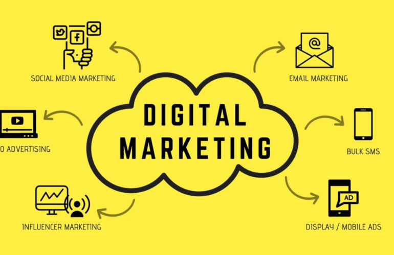 What is Digital Marketing And Strategies of Digital Marketing