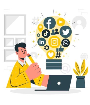 social media a management